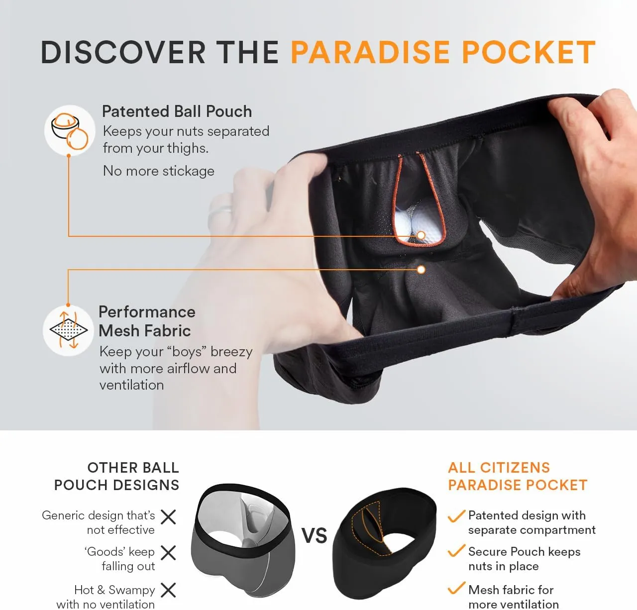 Advanced Ball Pouch Underwear for Men, Patented Boxer Briefs Pouch, Breathable, No Ride Up, Amazon Exclusive
