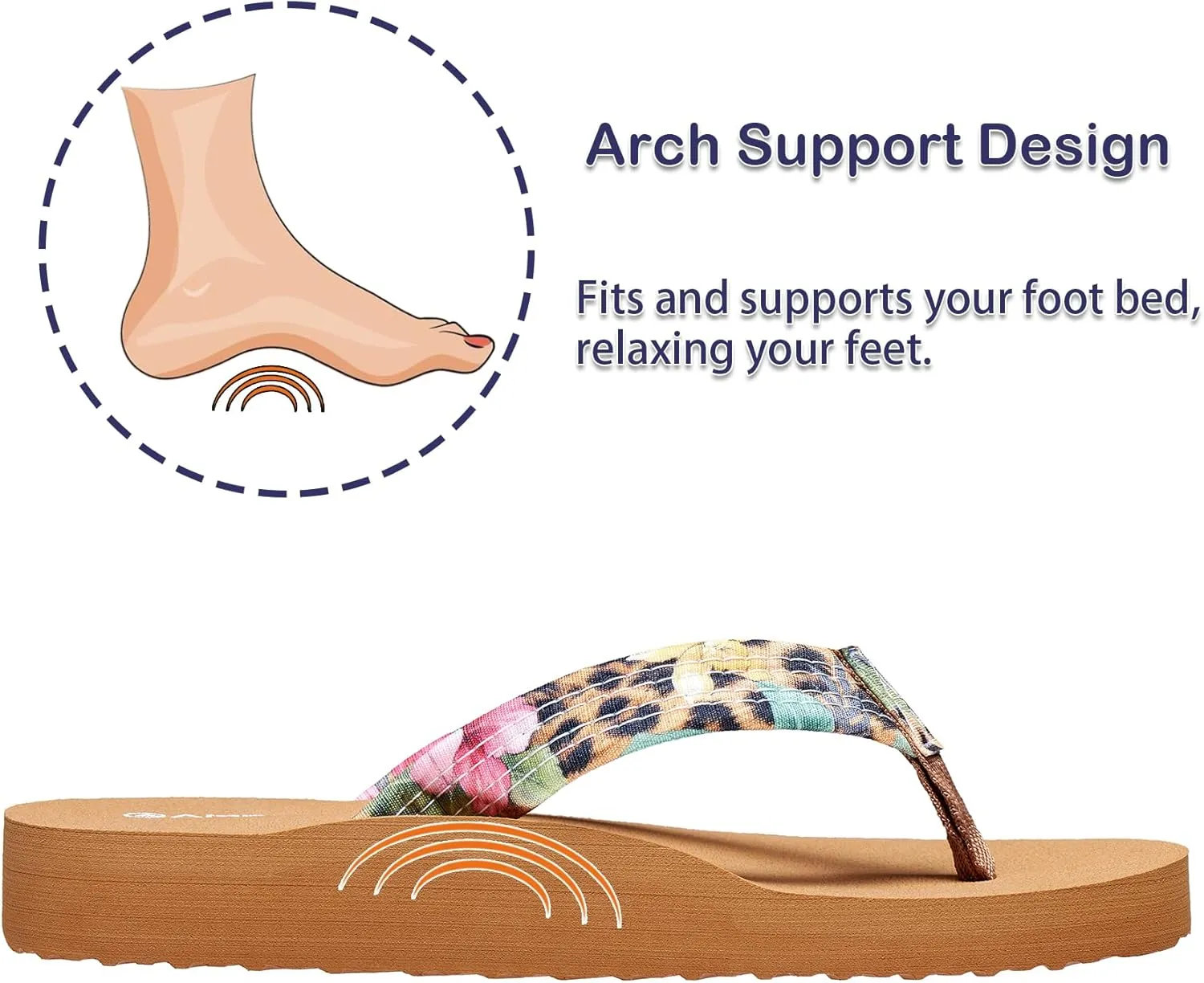 Ampeo Women's Arch Support Flip Flops Comfortable Casual Summer Beach Thong Sandals