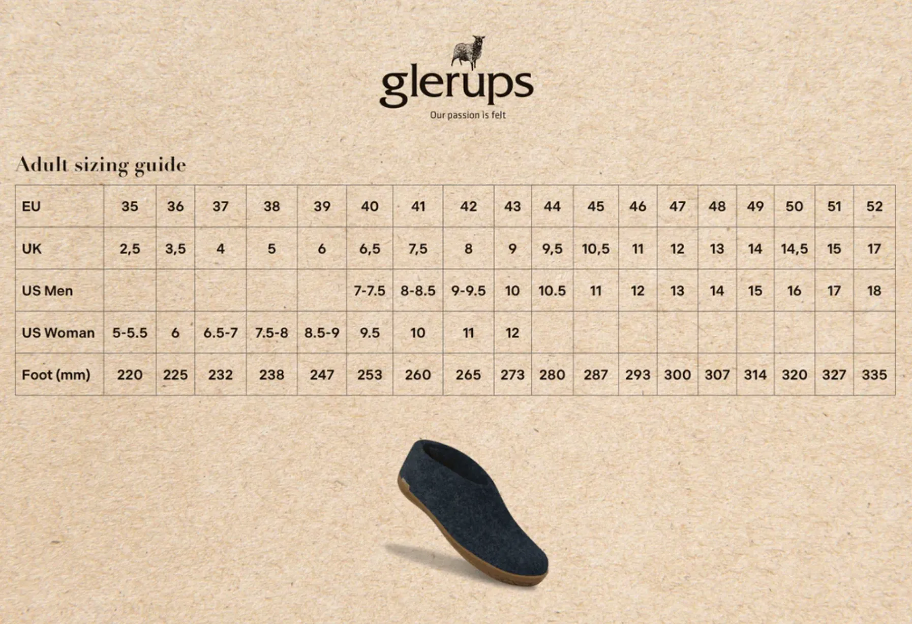 Glerups The Boot Charcoal - Leather Sole