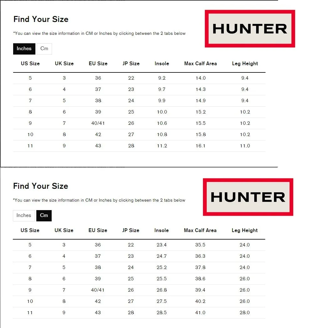 HUNTER WOMENS ORIGINAL CHELSEA GLOSS