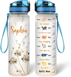 Hyturtle Personalized Cat Water Bottle - 32oz Motivational Water Bottle with Leak-Proof Lid & Time Marker, BPA-Free - Custom Name Gift for Cat Lovers, Women, Girls - Birthday & Christmas Gift