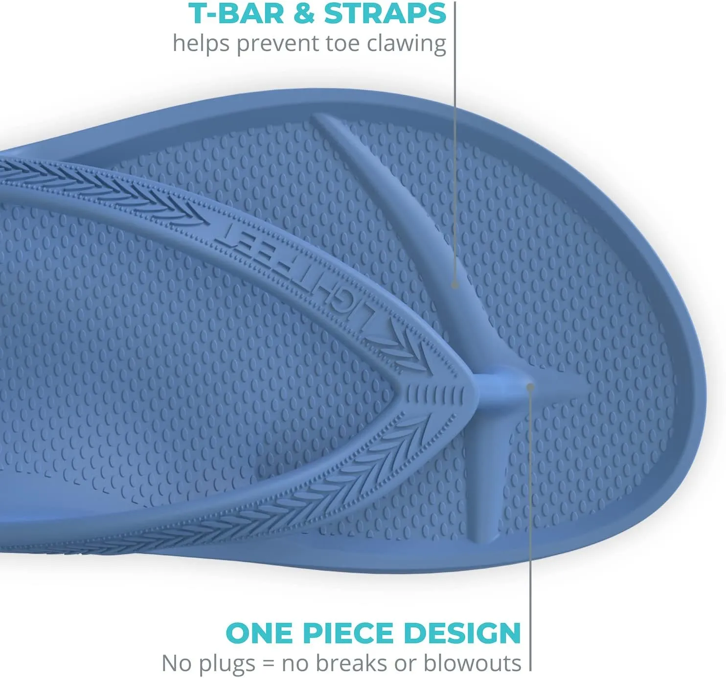 LightFeet Arch Support Flip Flops – Australian Podiatrists Designed FlipFlops for Women & Men Prevent Tired Aching Legs | Unisex Orthotic Plantar Fasciitis Flip Flops Made From Recycled Materials