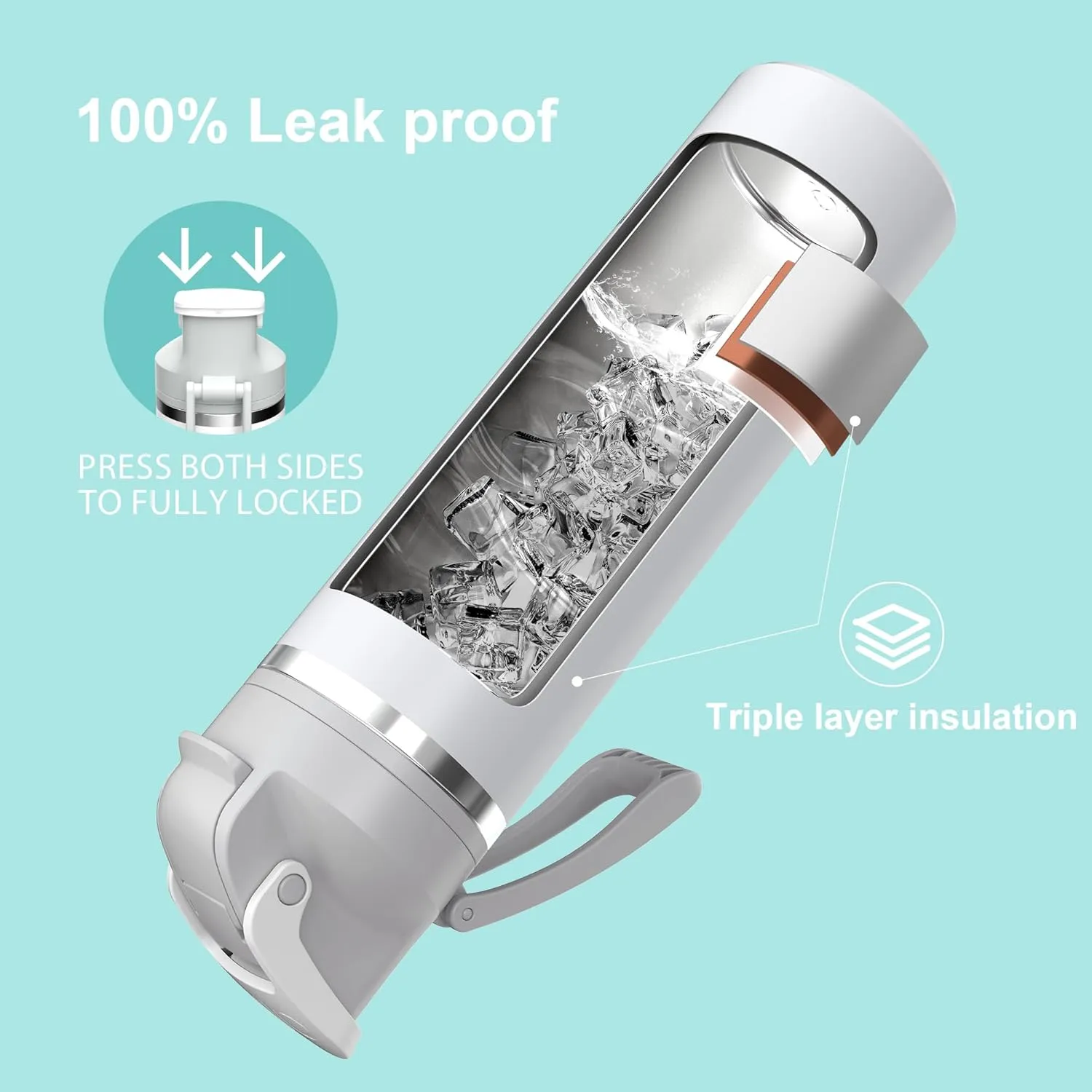 OISIZ Insulated Water Bottle 24 oz with 2-in-1 Straw and Swig Lid, Leakproof and BPA Free, Keep Cold 24H, Vacuum Stainless Steel Water Bottle for School, Travel and Sports, All Dishwasher Safe
