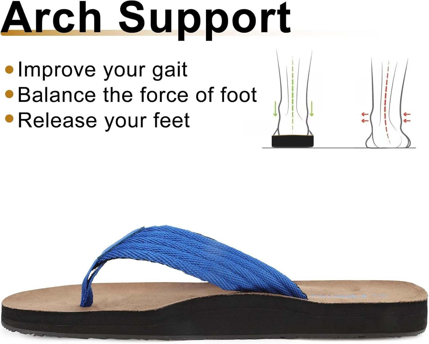 riemot Beach Flip Flops for Men Arch Support Sandals Summer Suede 3 Point Flip-Flop Classical Thongs Sandal for Beach Swimming Pool Home Shower Shoes US9/14