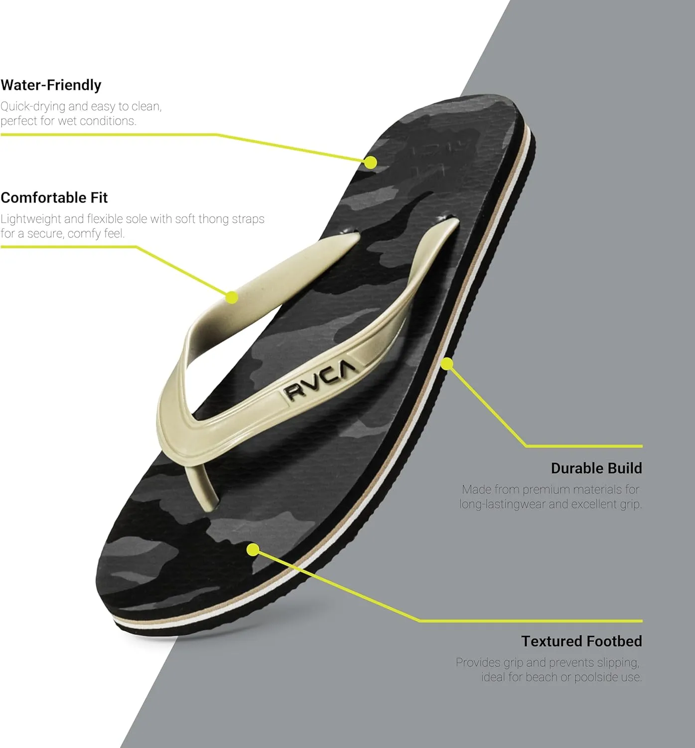RVCA Men's All The Way Sandal Flip-Flop