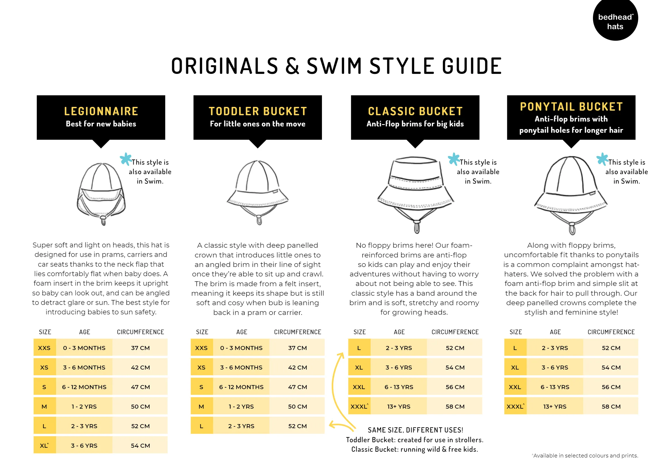 Swim Hat Marine