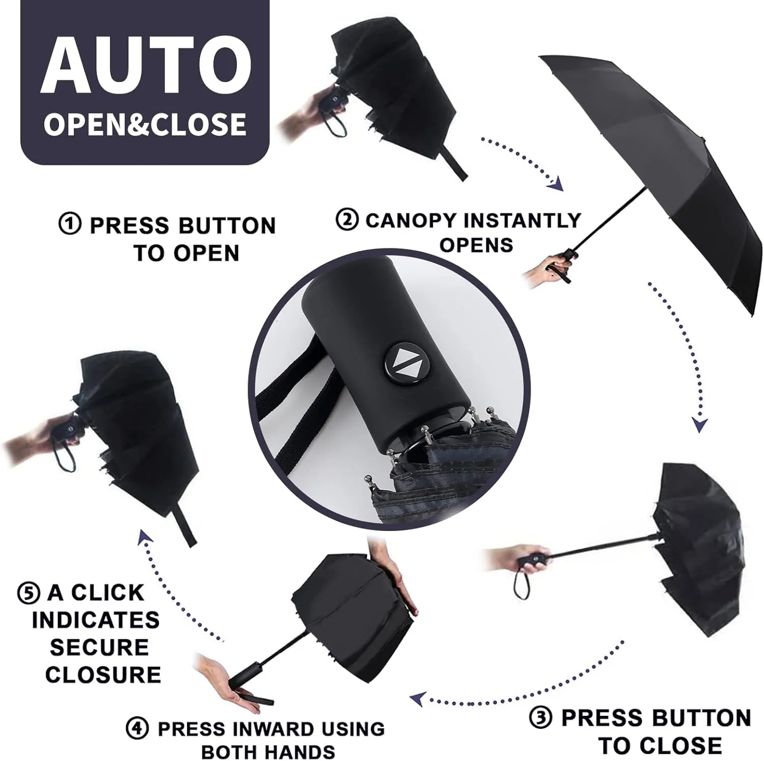 SY COMPACT Travel Umbrella Windproof Automatic Umbrellas-Factory Outlet umbrella
