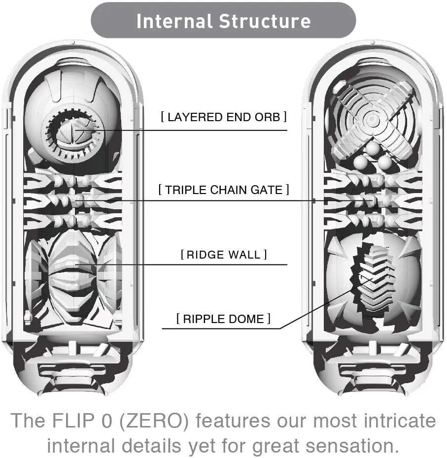 TENGA FLIP 0 (Zero) Men Masturbation Device, Reusable Pleasure Toy Cup Massager and Personal Masturbation Toy, TFZ-001 White
