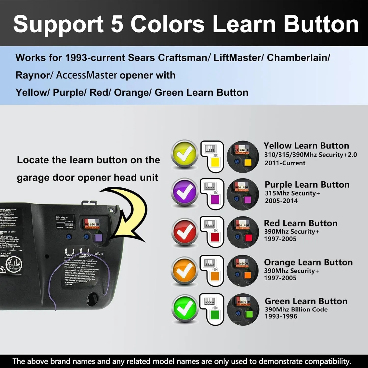 Universal Garage Door Opener Remote Keypad Compatible with Liftmaster Chamberlain Craftsman Opener with Purple Yellow Red Orange Green Learn Button Wireless Keypad Replaces 878MAX 877LM G940EV-P2