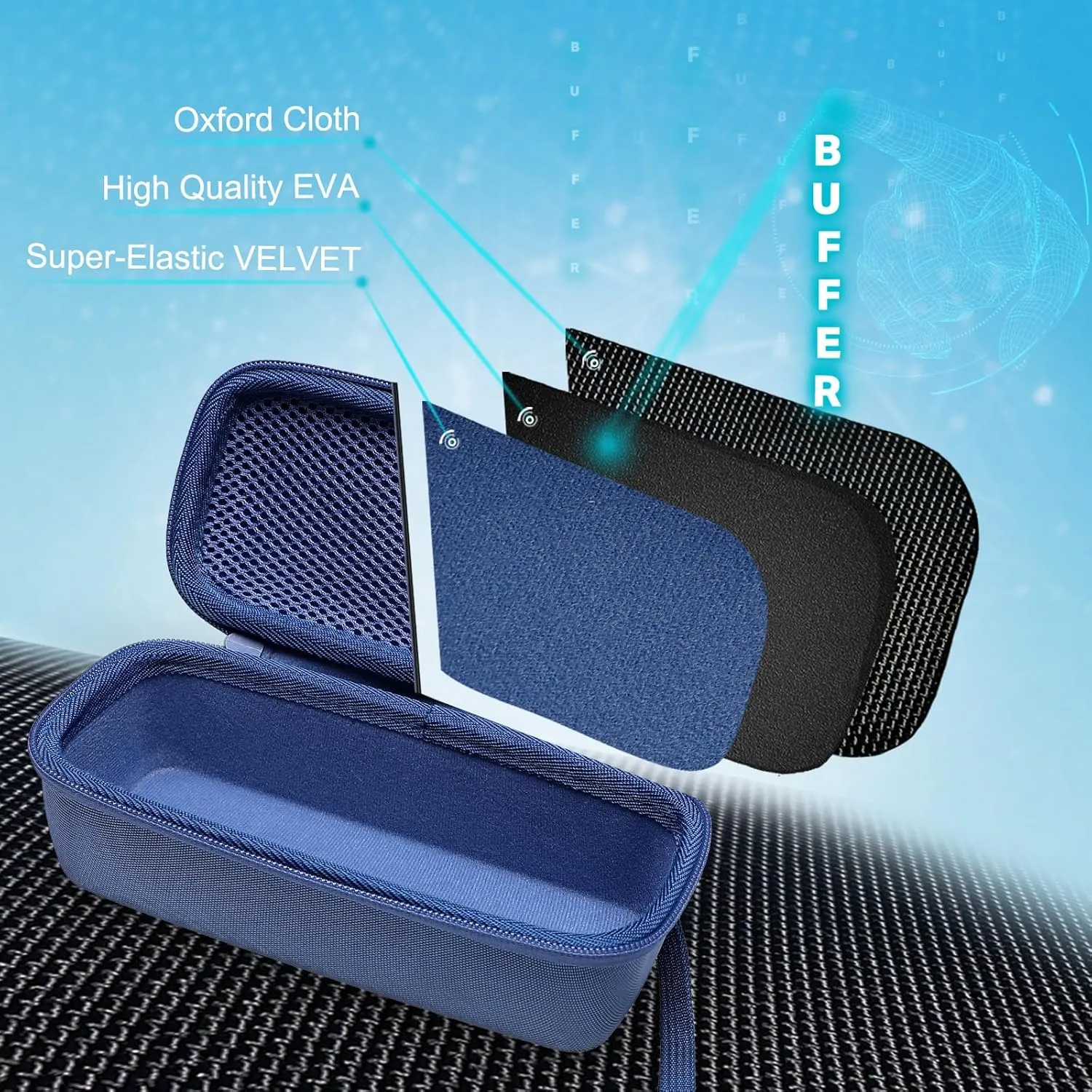 XANAD Hard Case Compatible with JBL Flip 7/6 /5 Essential or Sono Roam 2/1 Waterproof Portable Speaker- Travel Carrying Storage Protective Bag（Blue）